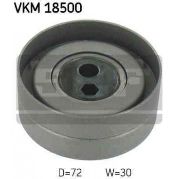 Rola suport curea distributie