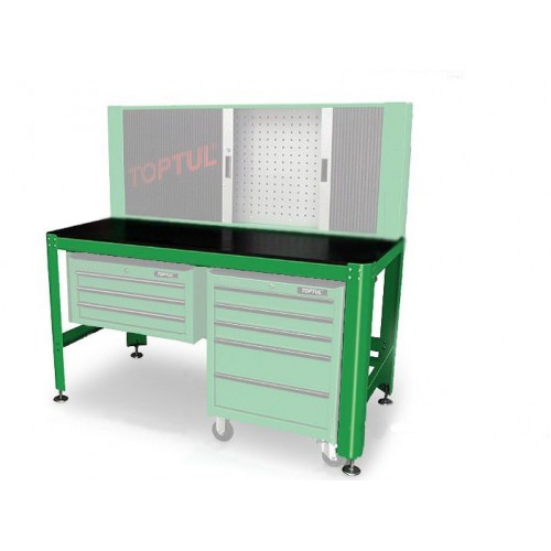 Banc de lucru
