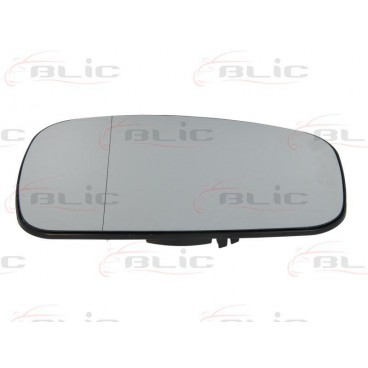 Sticla oglinda retrovizoare