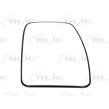 Sticla oglinda retrovizoare