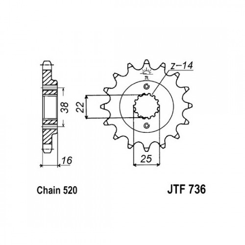Pinion fata