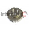 Pinion cutie viteze