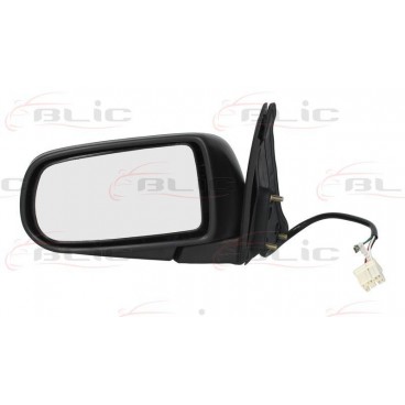 Oglinda retrovizoare