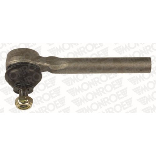 Capat bara Capat bara