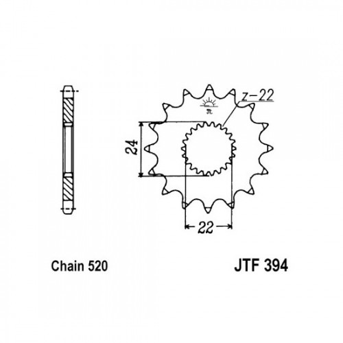 Pinion fata