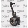 Clutch kit with hydraulic bearing