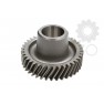 Pinion cutie viteze