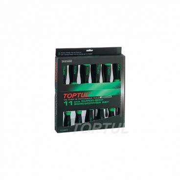 Set surubelnite - diferite