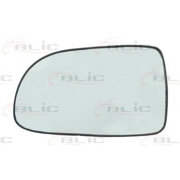 Sticla oglinda retrovizoare