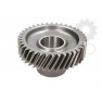Pinion cutie viteze