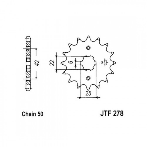 Pinion fata