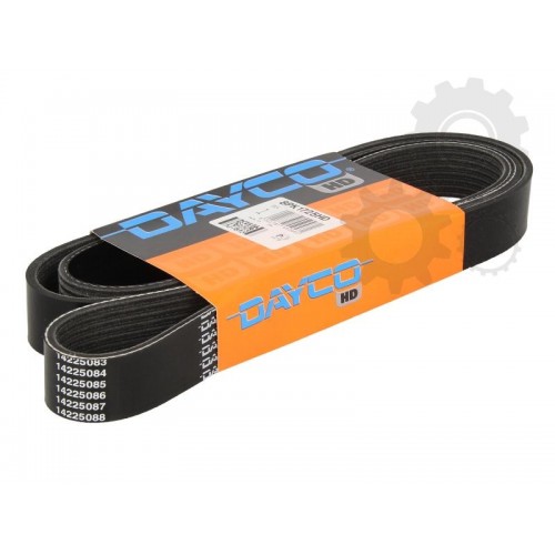 Curea transmisie canelata Curea transmisie canelata