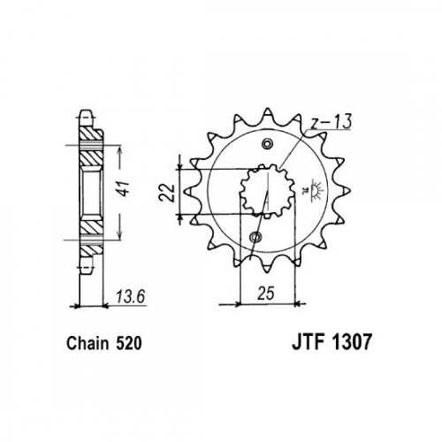 Pinion fata
