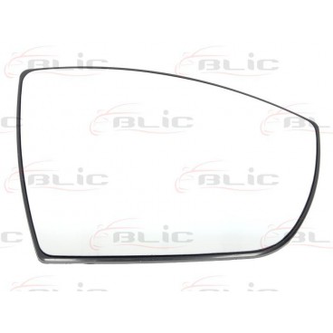 Sticla oglinda retrovizoare