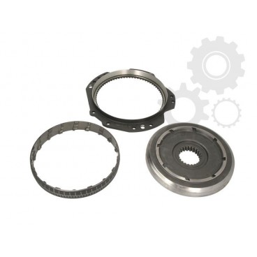 Mecanism sincronizare