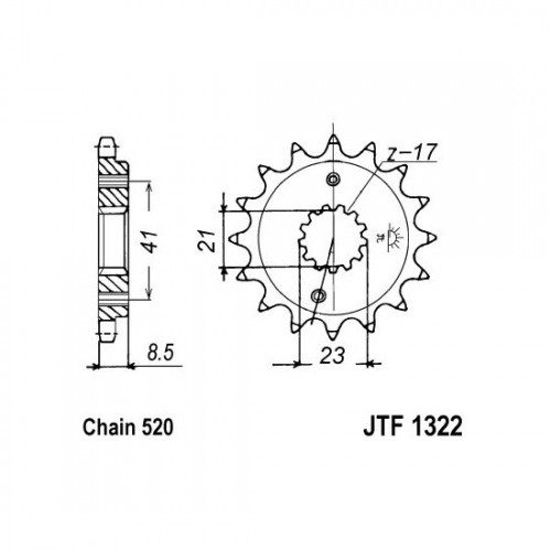 Pinion fata