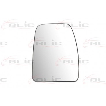 Sticla oglinda retrovizoare