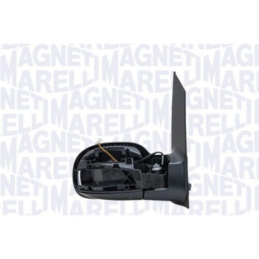 Oglinda retrovizoare