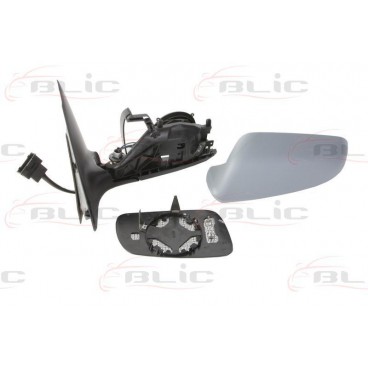 Oglinda retrovizoare