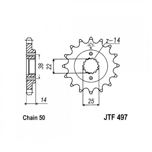 Pinion fata