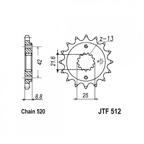 Pinion fata