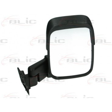 Oglinda retrovizoare