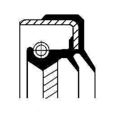 Simering/etansare butuc roata