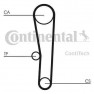 Curea distributie