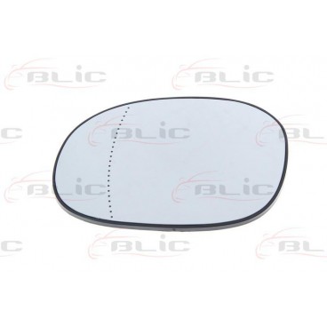 Sticla oglinda retrovizoare