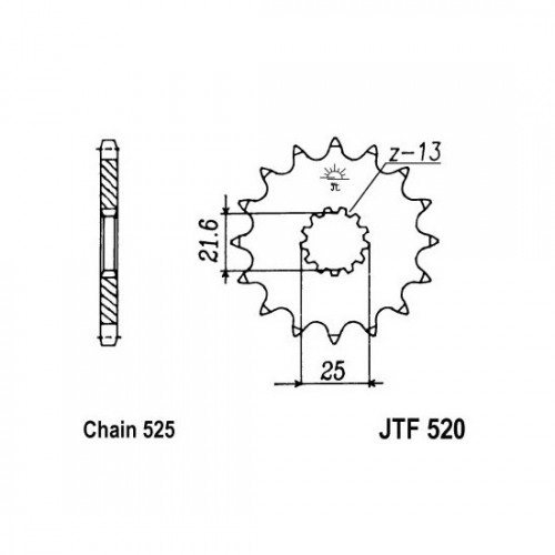 Pinion fata