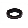 Material etansare motor