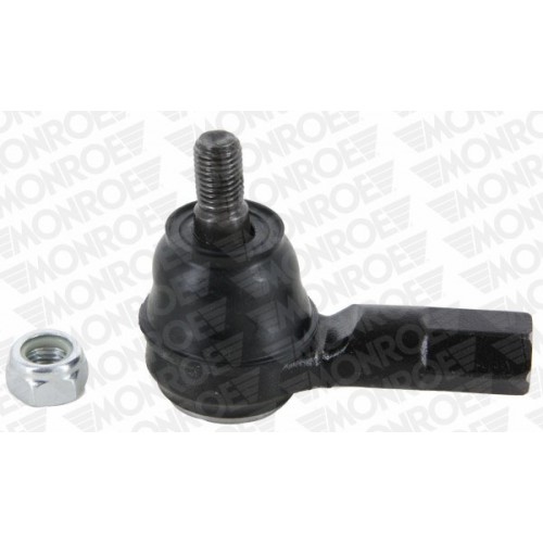 Capat bara Capat bara