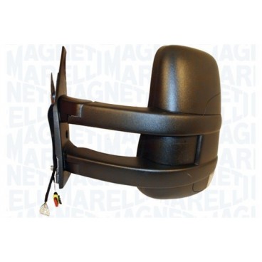 Oglinda retrovizoare