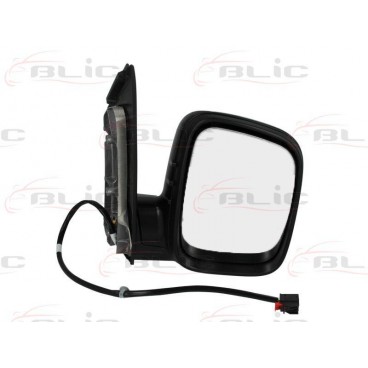 Oglinda retrovizoare