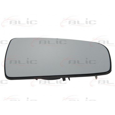 Sticla oglinda retrovizoare