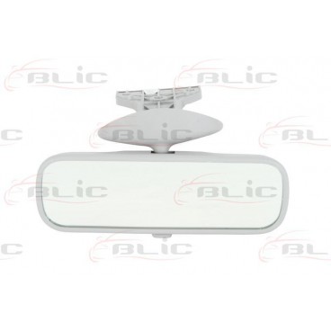 Oglinda retrovizoare