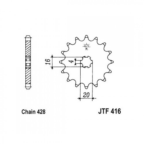 Pinion fata