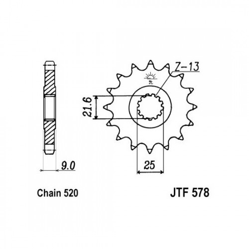 Pinion fata