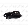 Consola fixare motor