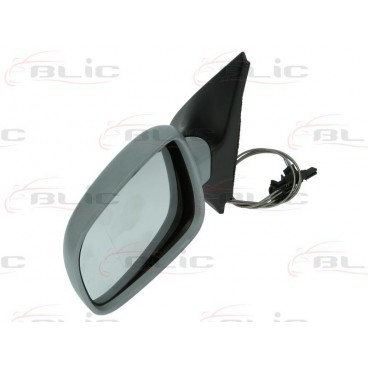 Oglinda retrovizoare