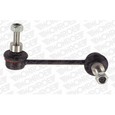 Articulatie bara stabilizatoare