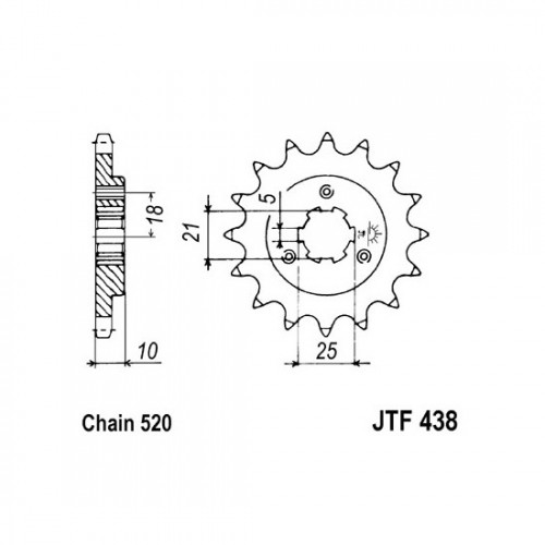Pinion fata