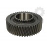 Pinion cutie viteze