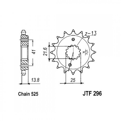 Pinion fata