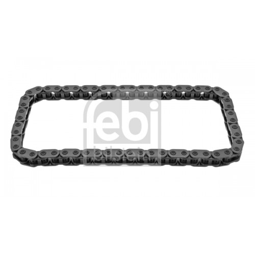 Lant distributie Lant distributie