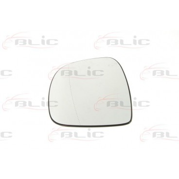 Sticla oglinda retrovizoare