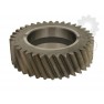 Pinion cutie viteze