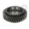 Pinion cutie viteze