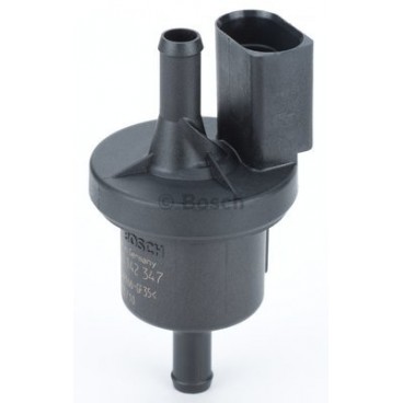 Unitate control pompa vacuum