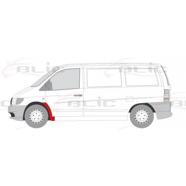 Kit reparatie aripa fata